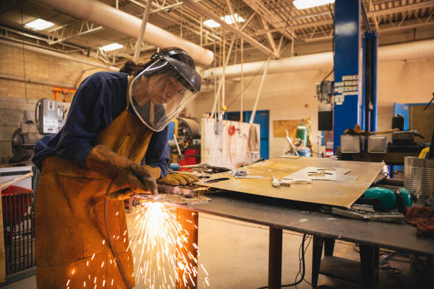 Best Automation and Robotic Welding in Garden City, MI